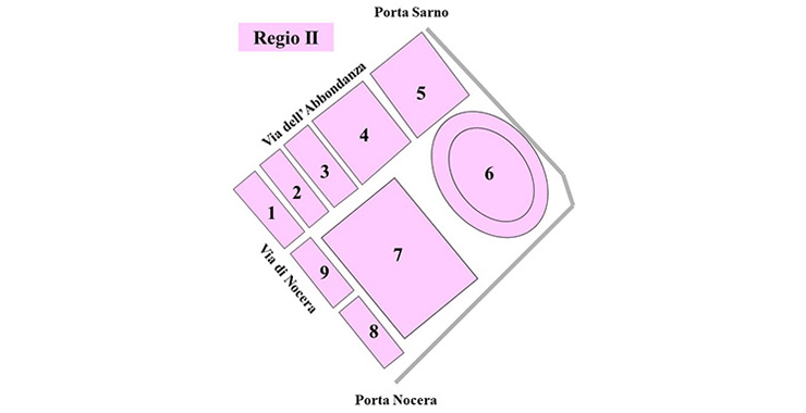 Pompeii Regio II Plan